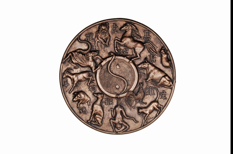 Chinese Zodiac plaque